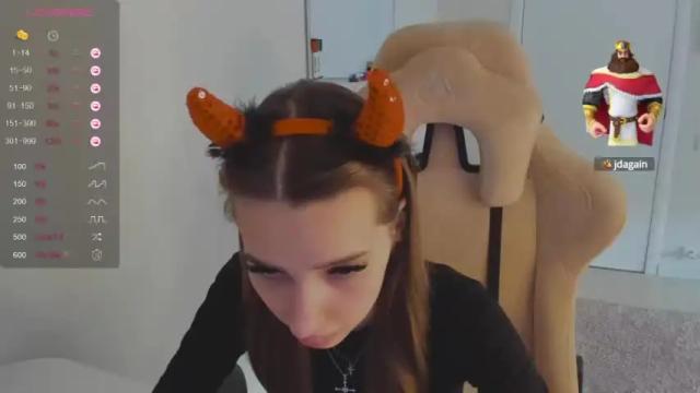Thumbnail 2, abby__angels's Stream at Chaturbate, 19 months ago