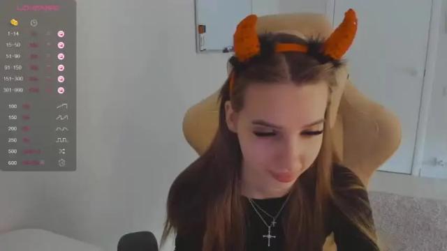 Image 6 of abby__angels Stream on Chaturbate on 19 months ago