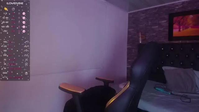 Thumbnail 2, abby__doll's Stream at Chaturbate, 26 months ago