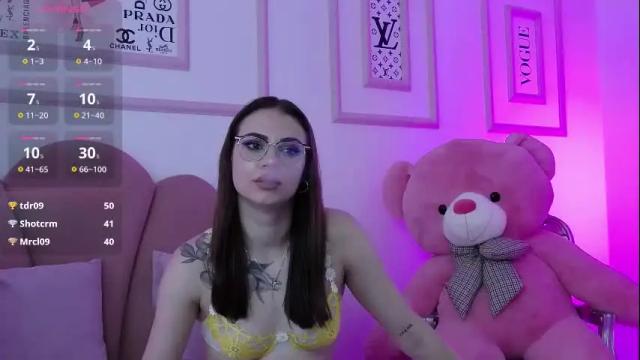Thumbnail 1, abby__white's Stream at Chaturbate, 20 days ago