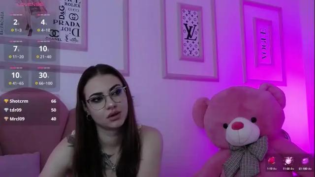 Image 6 of abby__white Stream on Chaturbate on 21 days ago