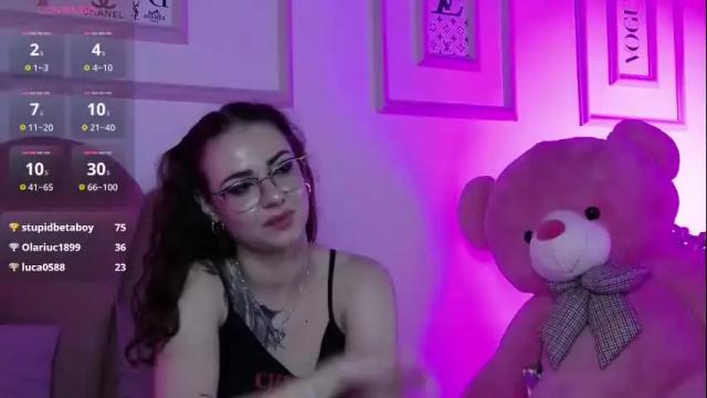 Image 12 of abby__white Stream on Chaturbate on 8 days ago