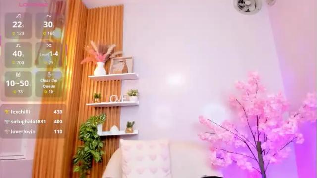 Image 11 of abby_adams20 Stream on Chaturbate on 2 months ago