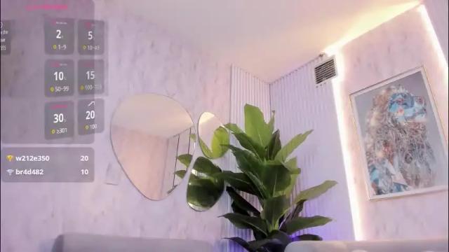 Image 11 of abby_adams20 Stream on Chaturbate on 1 month ago