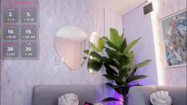 Image 12 of abby_adams20 Stream on Chaturbate on 1 month ago