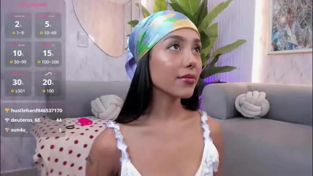 Image 7 of abby_adams20 Stream on Chaturbate on 1 month ago