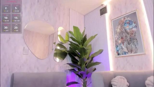 Image 2 of abby_adams20 Stream on Chaturbate on 1 month ago