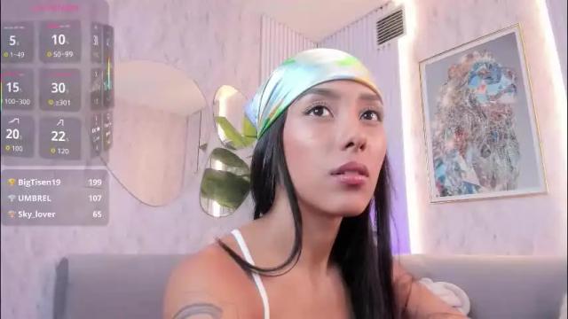 Image 4 of abby_adams20 Stream on Chaturbate on 1 month ago