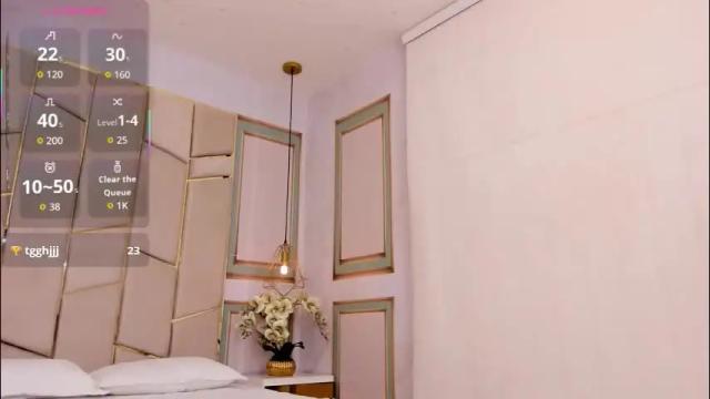 Image 11 of abby_adams20 Stream on Chaturbate on 9 days ago