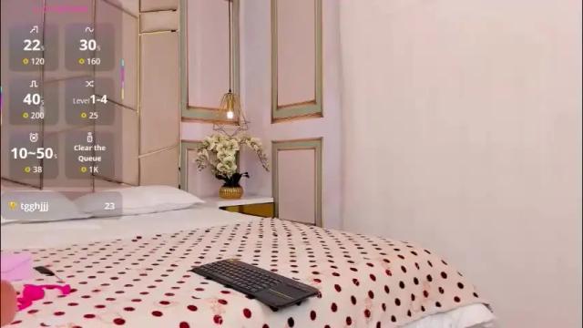 Thumbnail 3, abby_adams20's Stream at Chaturbate, 6 days ago