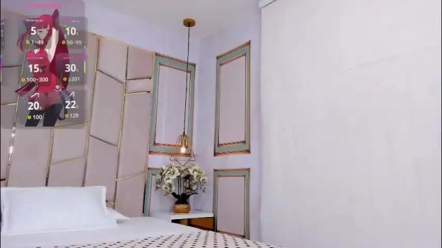 Image 8 of abby_adams20 Stream on Chaturbate on 6 days ago