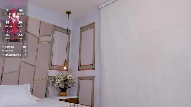 Image 11 of abby_adams20 Stream on Chaturbate on 4 days ago