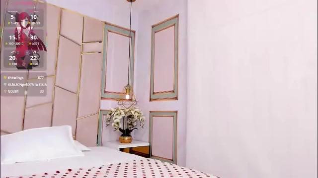 Image 10 of abby_adams20 Stream on Chaturbate on 4 days ago