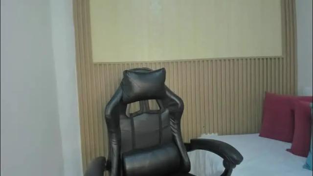 Image 11 of abby_brunner Stream on Chaturbate on 2 months ago