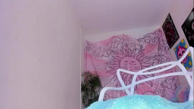 Image 12 of abby_dove1 Stream on Chaturbate on 6 days ago