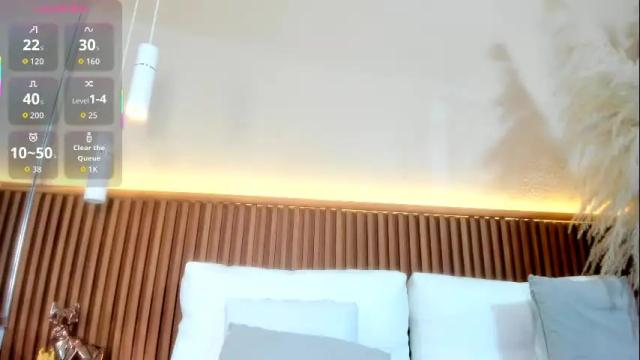 Image 4 of abby_joule Stream on Chaturbate on 4 months ago