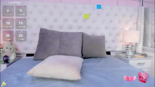 Image 8 of abby_joule Stream on Chaturbate on 2 months ago