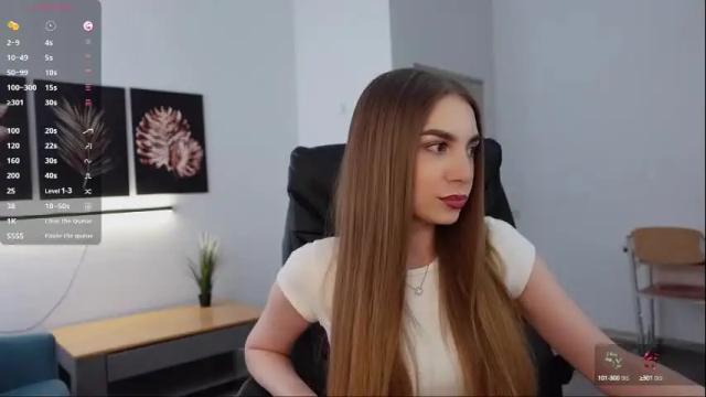 Image 3 of abby_laker Stream on Chaturbate on 16 days ago