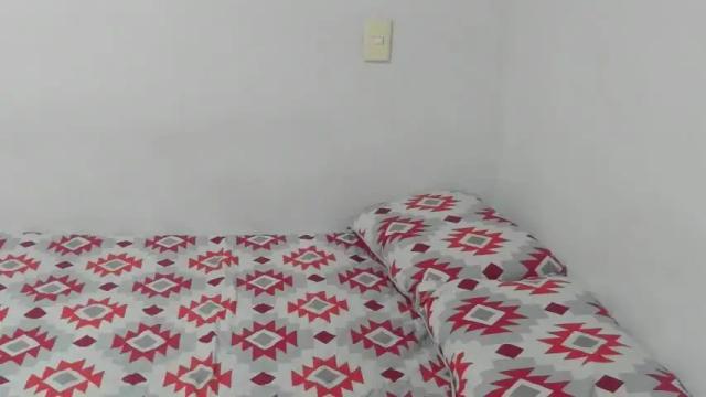 Image 10 of abby_scott02 Stream on Chaturbate on 22 months ago