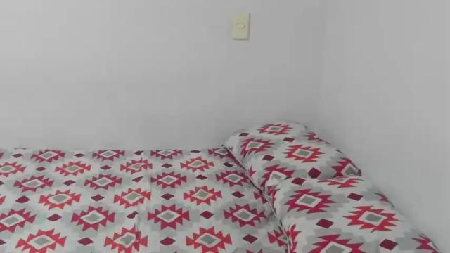 Image 11 of abby_scott02 Stream on Chaturbate on 22 months ago