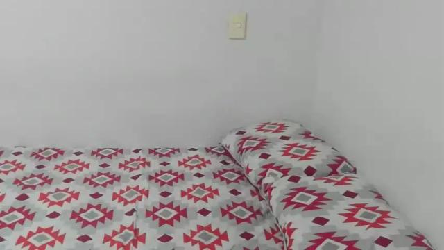 Image 12 of abby_scott02 Stream on Chaturbate on 22 months ago