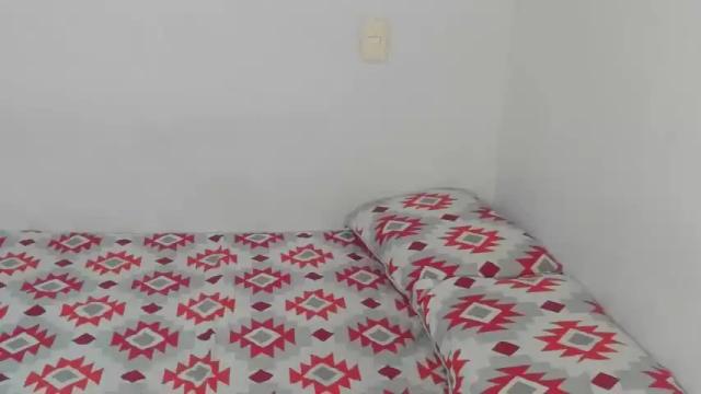 Thumbnail 3, abby_scott02's Stream at Chaturbate, 22 months ago