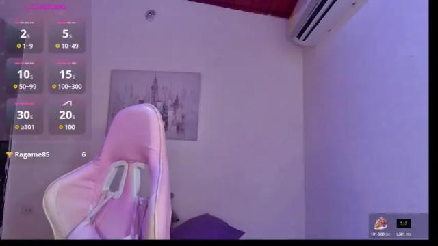 Image 10 of abby_tgn Stream on Chaturbate on 1 month ago