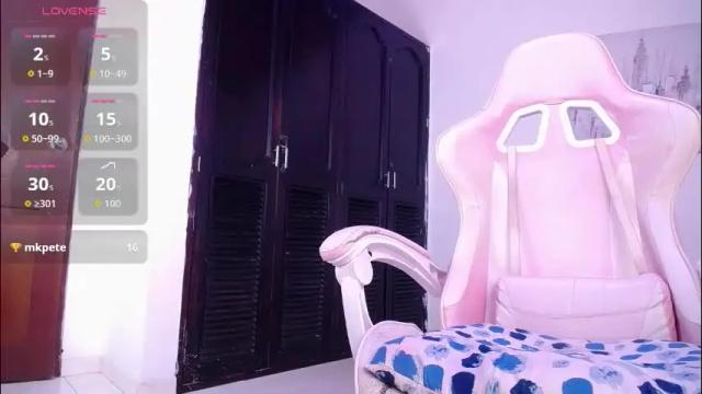 Thumbnail 3, abby_tgn's Stream at Chaturbate, 1 month ago