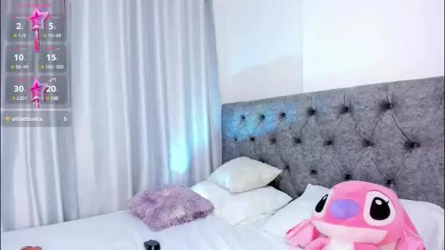 Thumbnail 3, abbyfoxx_'s Stream at Chaturbate, 2 months ago