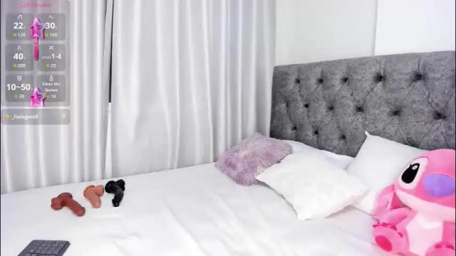 Image 10 of abbyfoxx_ Stream on Chaturbate on 1 month ago