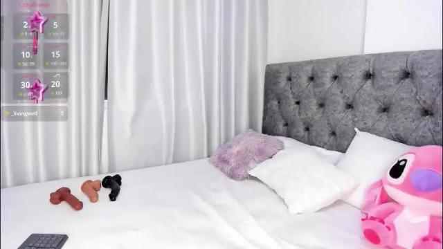 Image 11 of abbyfoxx_ Stream on Chaturbate on 1 month ago