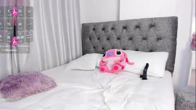 Image 12 of abbyfoxx_ Stream on Chaturbate on 1 month ago
