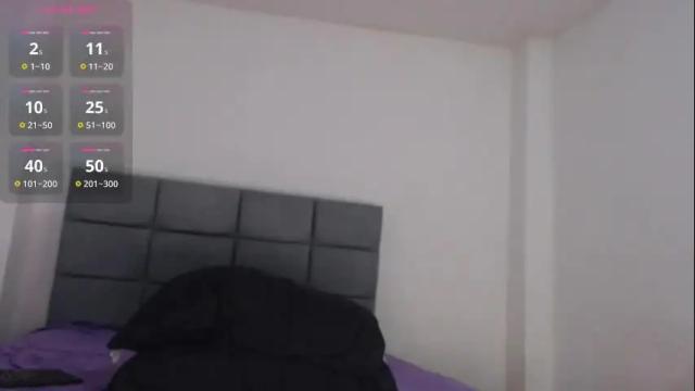 Image 4 of abbygail8 Stream on Chaturbate on 27 days ago