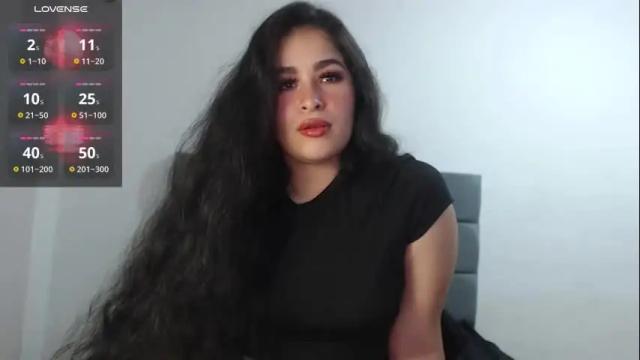 Image 3 of abbygail8 Stream on Chaturbate on 2 months ago