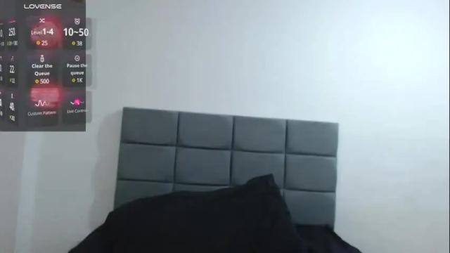 Image 6 of abbygail8 Stream on Chaturbate on 2 months ago