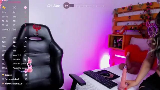 Image 2 of abbymorelli Stream on Chaturbate on 1 month ago