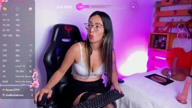 Image 11 of abbymorelli Stream on Chaturbate on 1 month ago