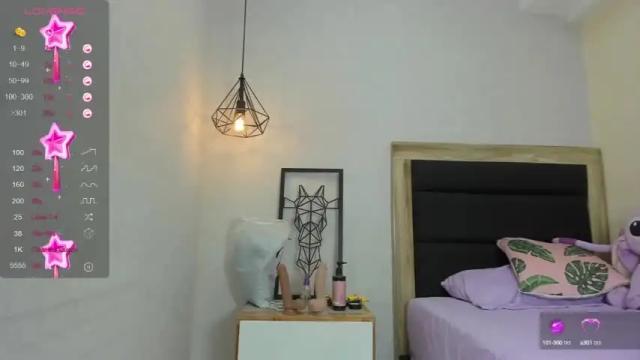 Image 11 of abbyrobin Stream on Chaturbate on 13 months ago