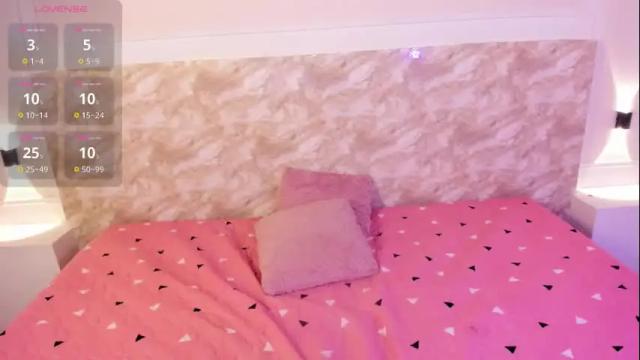 Image 6 of abbyrose6 Stream on Chaturbate on 1 month ago