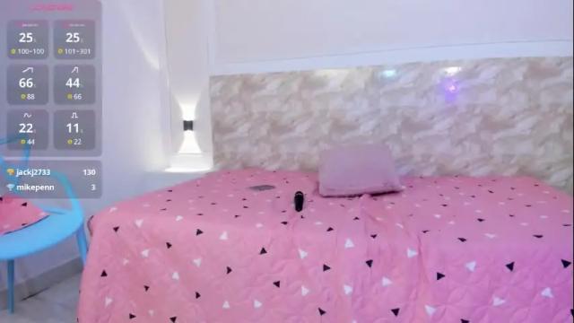 Image 10 of abbyrose6 Stream on Chaturbate on 1 month ago