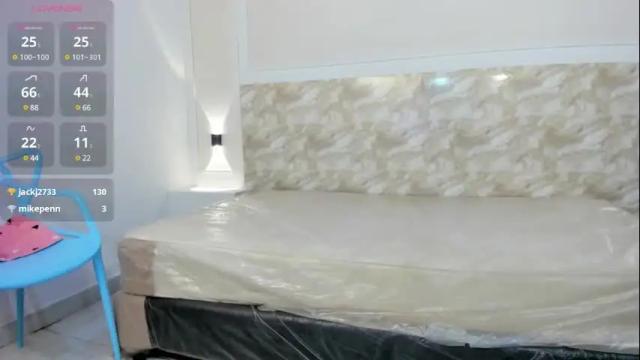 Image 12 of abbyrose6 Stream on Chaturbate on 1 month ago