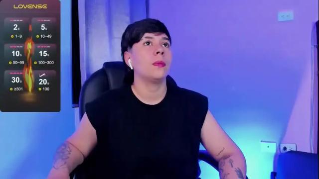 Thumbnail 2, abbysmiitth_'s Stream at Chaturbate, 15 days ago