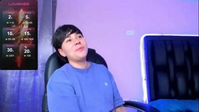 Image 6 of abbysmiitth_ Stream on Chaturbate on 1 month ago