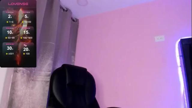 Image 12 of abbysmiitth_ Stream on Chaturbate on 1 month ago