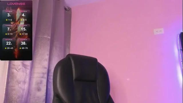 Image 6 of abbysmiitth_ Stream on Chaturbate on 1 month ago