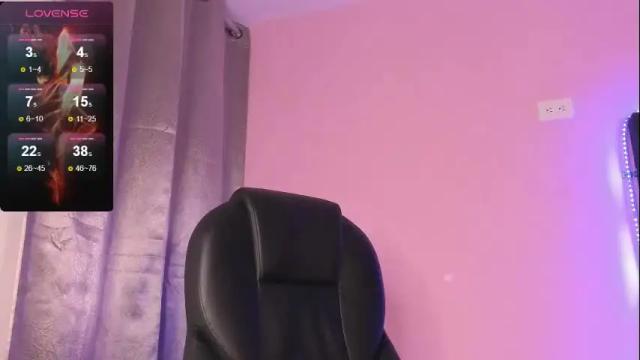 Image 7 of abbysmiitth_ Stream on Chaturbate on 1 month ago