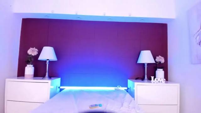 Image 6 of abbyswan1 Stream on Chaturbate on 19 months ago
