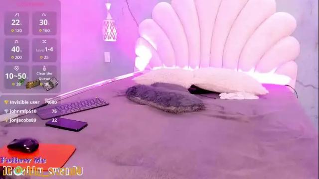 Image 12 of abbyswan1 Stream on Chaturbate on 1 month ago