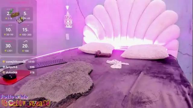 Image 7 of abbyswan1 Stream on Chaturbate on 1 month ago