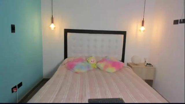 Image 2 of abellaconnor Stream on Chaturbate on 1 month ago